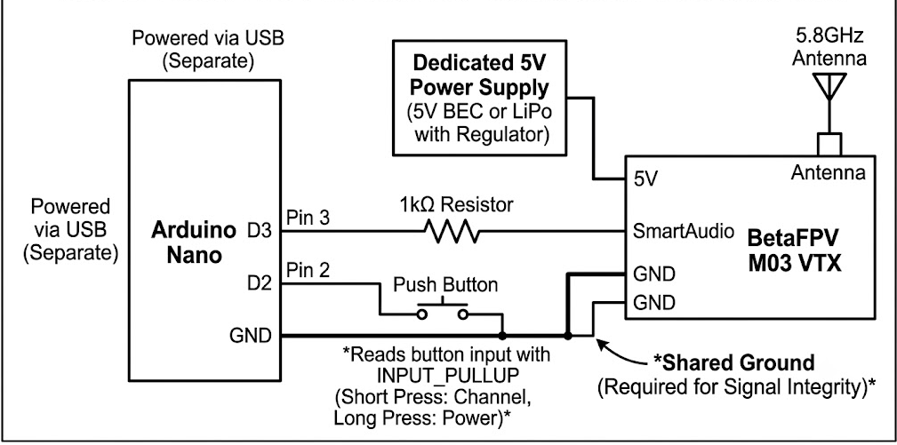 Arduino-Analog-VTX
